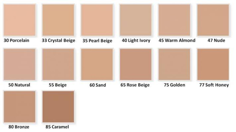 Max Factor Foundation Colour Chart