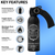 Police Magnum Pistol Grip Pepper Spray easy one-handed trigger and safety mechanism