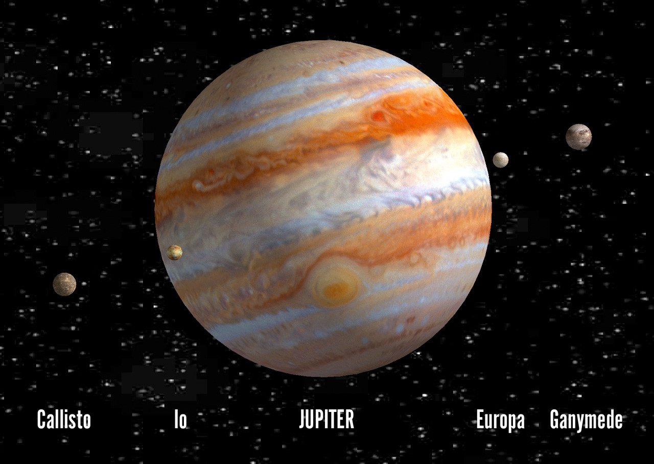 キャニスター Jupiter Jupiter - Postcard - Authentic Cards, Inc.