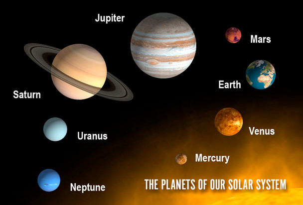 Planets of Solar System - Magnet