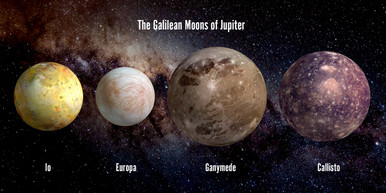 Galilean Moons of Jupiter - LongCard - Authentic Cards, Inc.