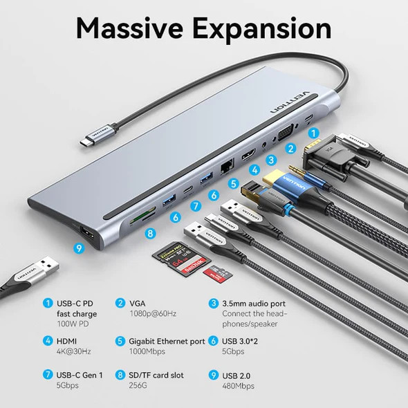 Vention THTHC Type C 11 in 1 Docking Station