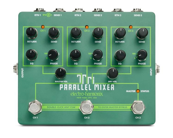 Electro-Harmonix EHX TRI PARALLEL MIXER Parallel FX Loop Mixer and Switcher