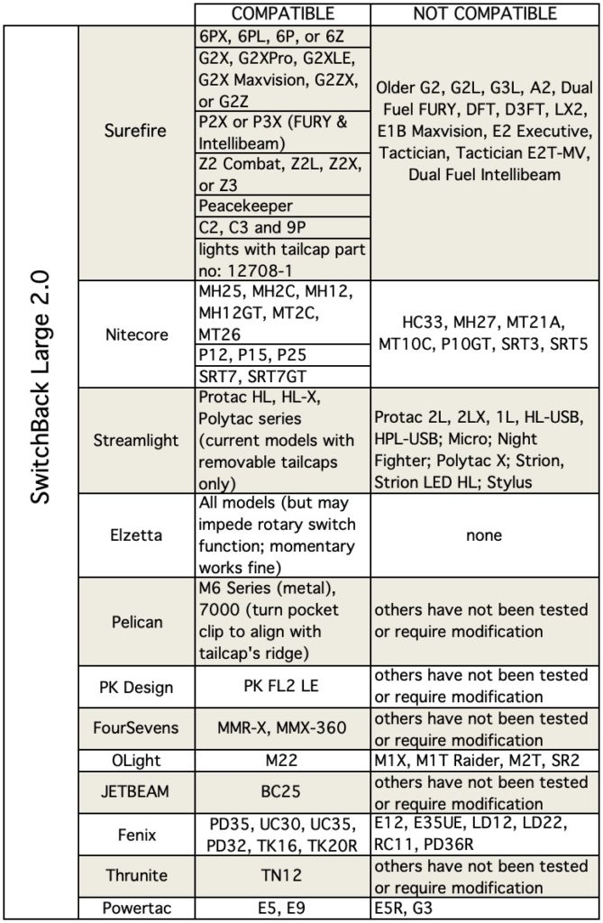 switchback2compattable2-669x1024.jpg switchback2compattable2-669x1024.jpg