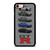 NISSAN GTR CARS EVOLUTION iPhone 7 / 8 Case Cover NISSAN GTR CARS EVOLUTION iPhone 7 / 8 Case Cover