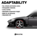 Toyota GR86 Pandem 2021-2026 - Full Car template | Adaptability