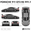 Porsche 911 GT3 RS 991.1 2015-2018 - Full Car template | Glossy