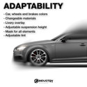 Audi S4 Avant 2016-2019 - Full Car template | Adaptability