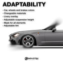 Abarth 124 Spider 2016-2019 - Full Car template | Adaptability