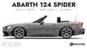 Abarth 124 Spider 2016-2019 - Side Car template | Glossy