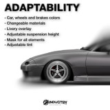 Mazda Miata MX-5 NA 1989-1997 - Full Car template | Adaptability