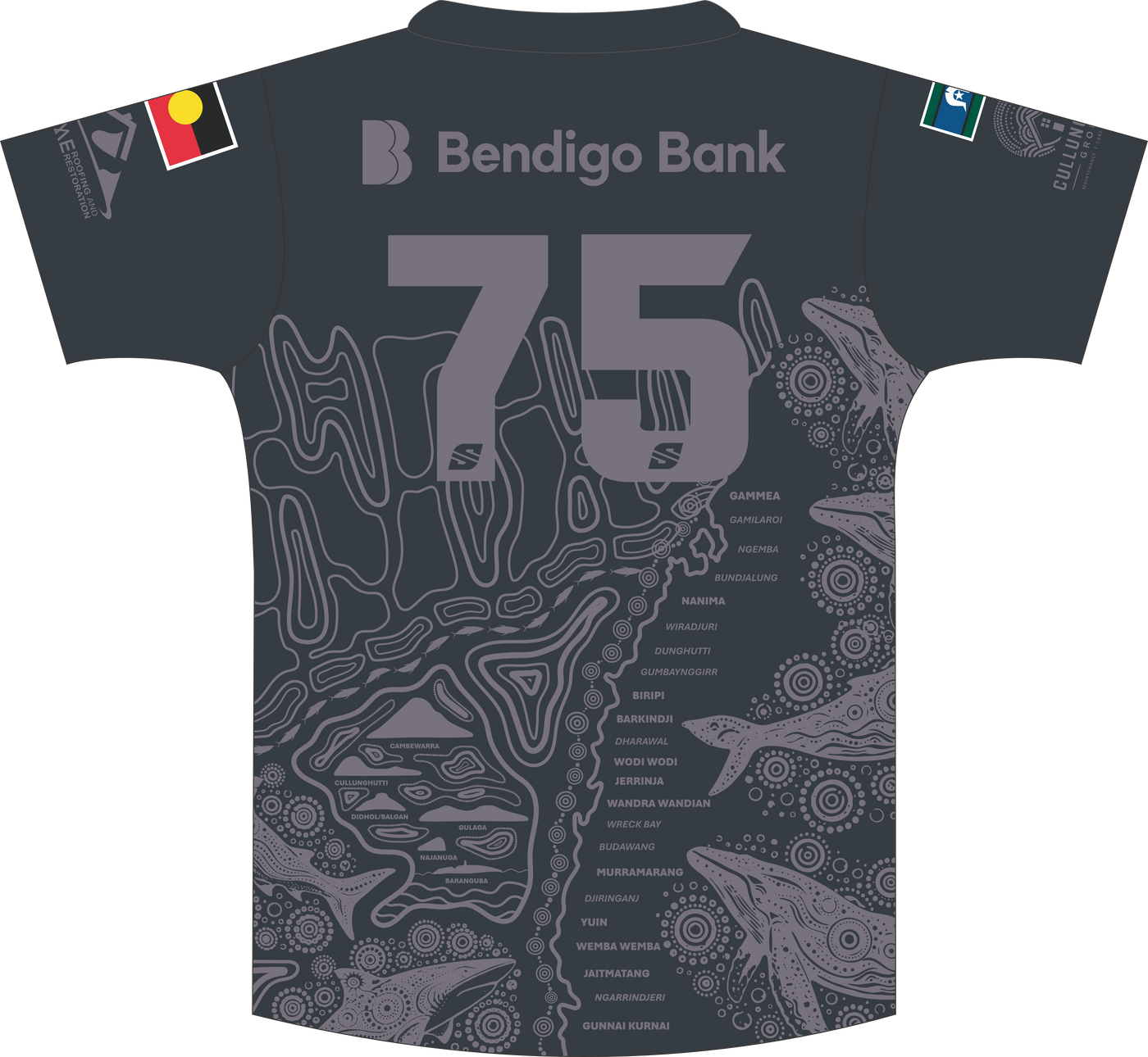 NBJ - Supporters Jersey (OS76078A)