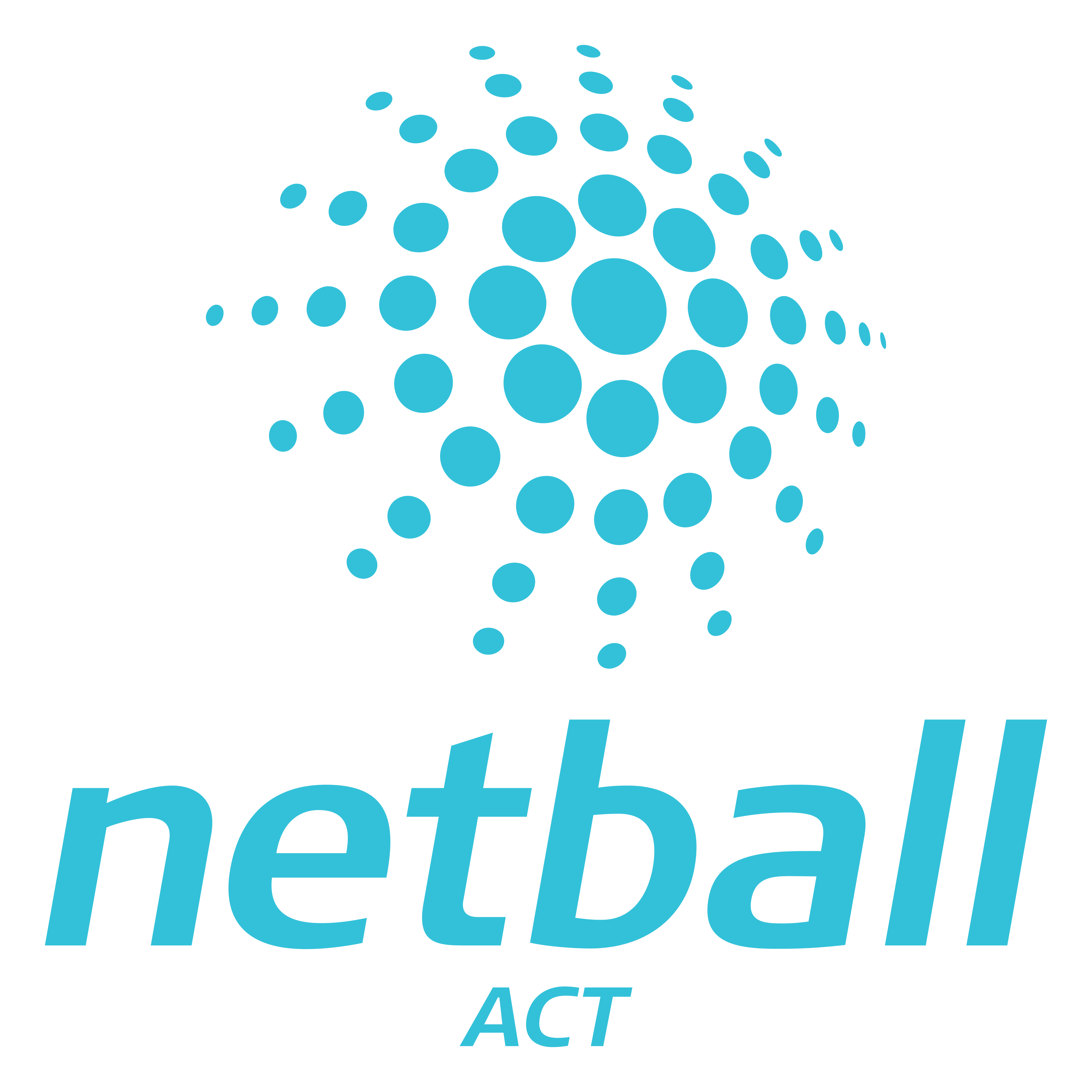 ACT Netball - Junior Champs