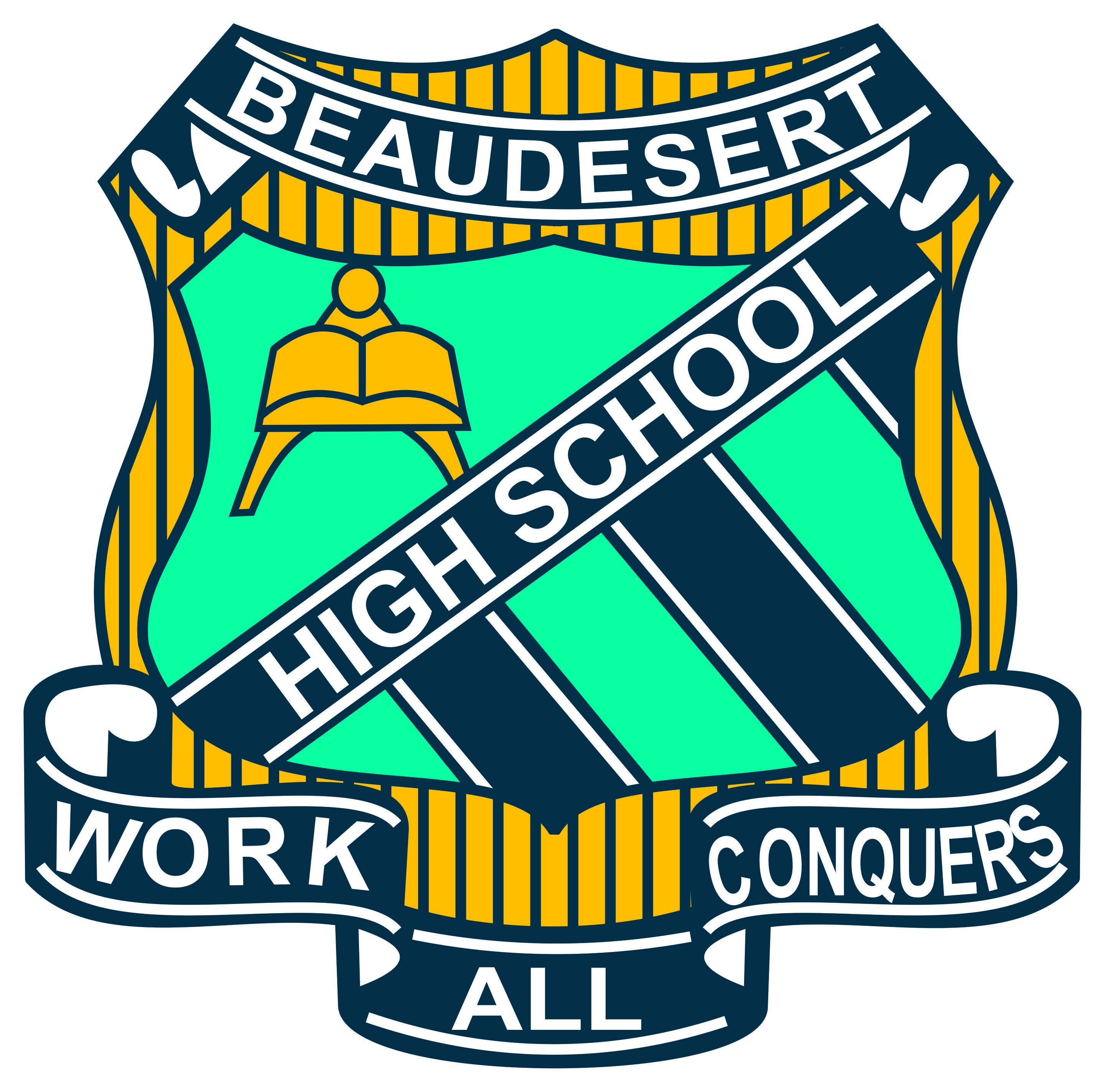 Beaudesert State High School - Sport Academies