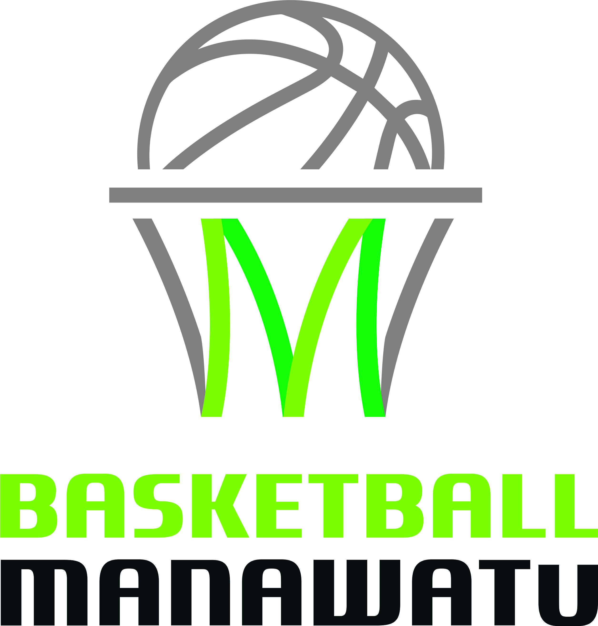 Basketball Manawatu