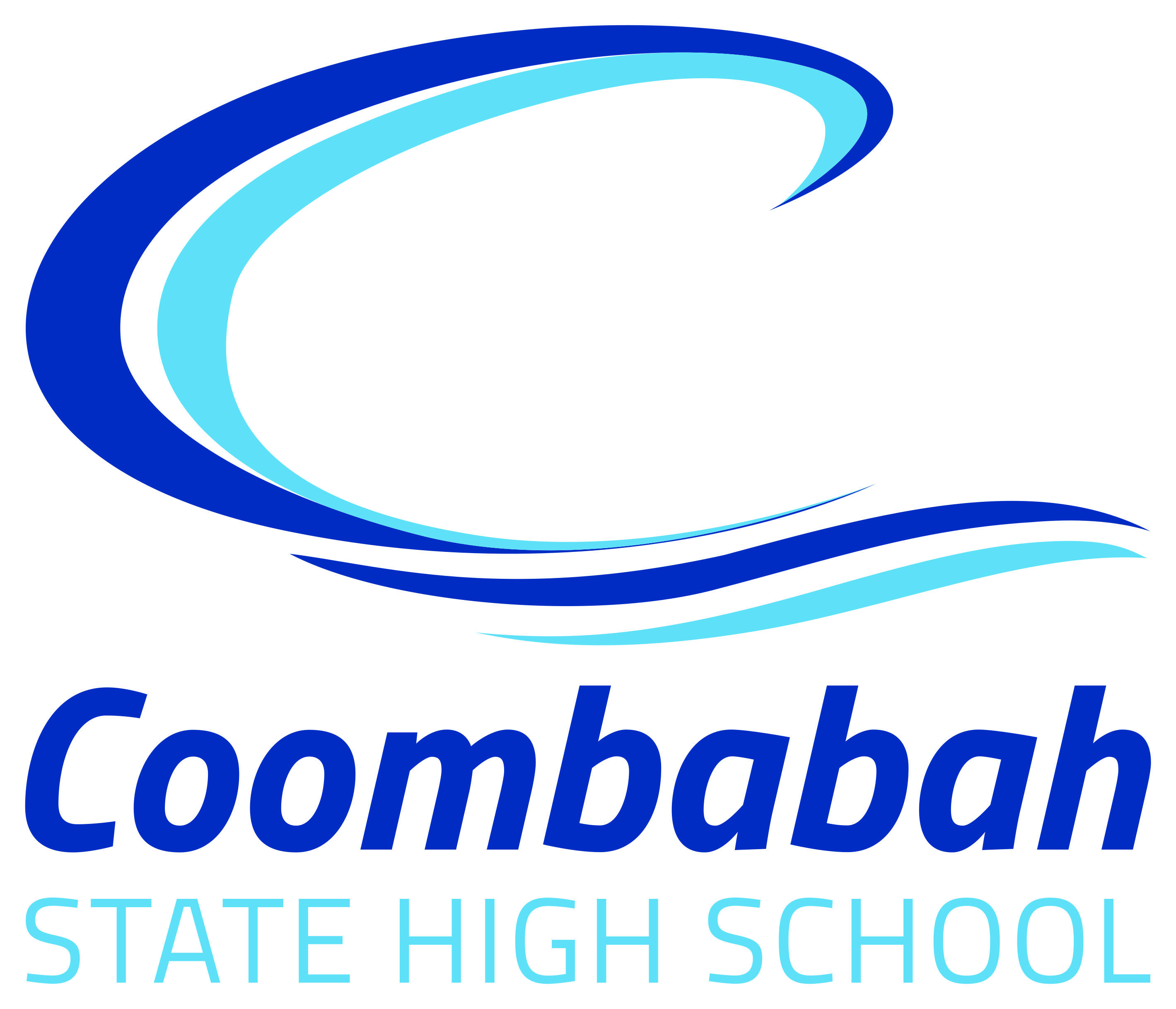 Coombabah SHS – STAFF 