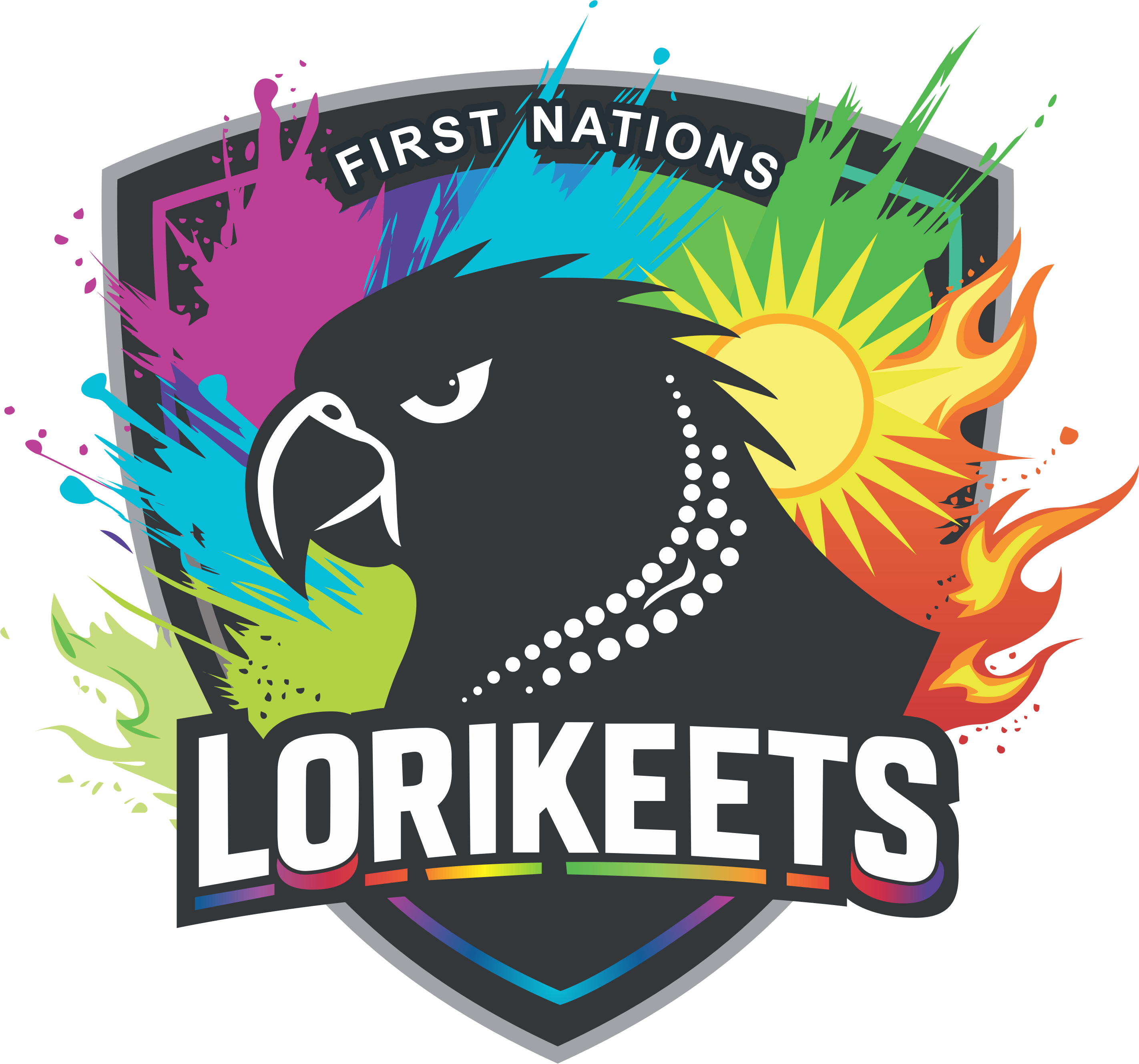 First Nations Lorikeets