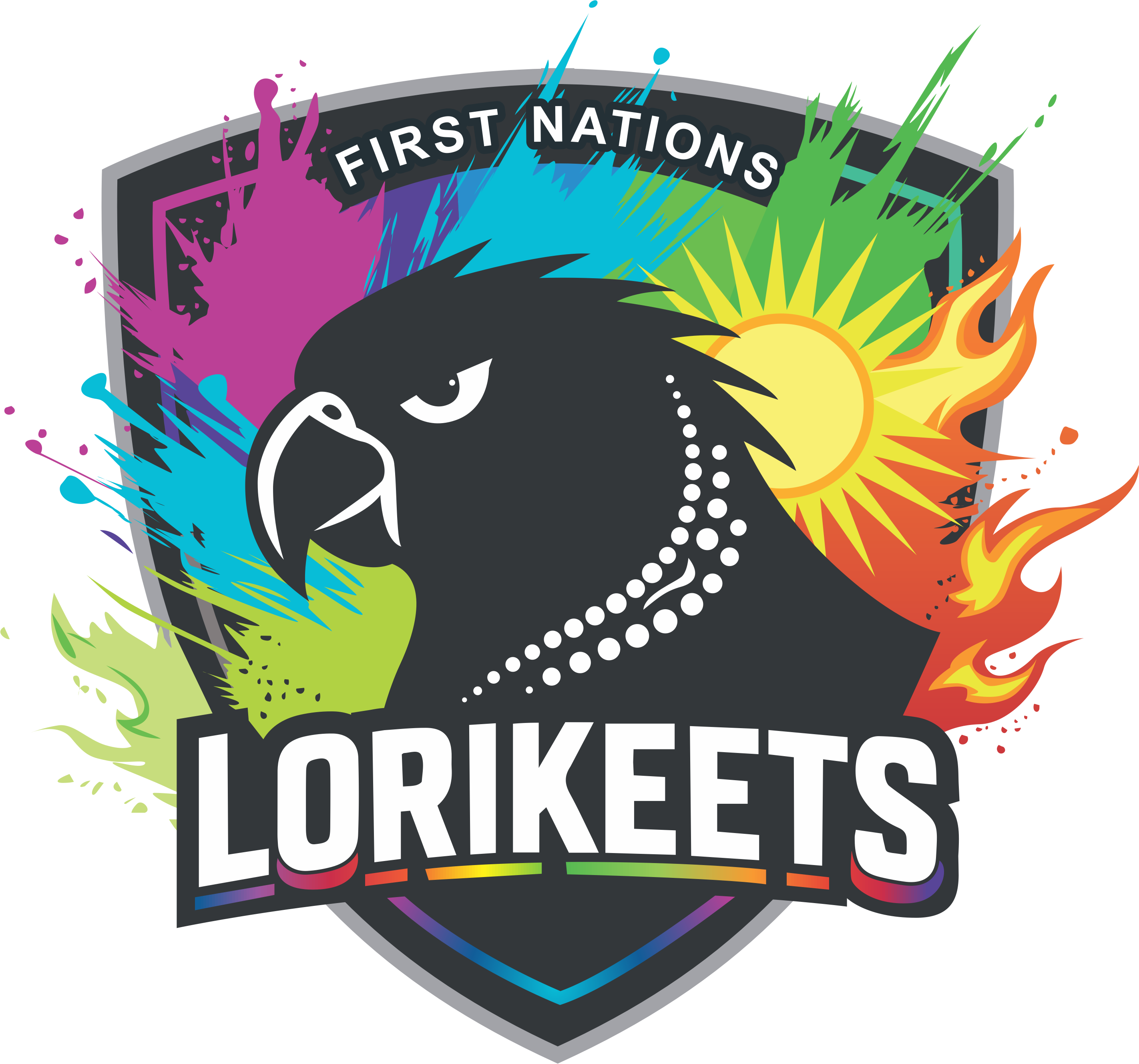 First Nations Lorikeets