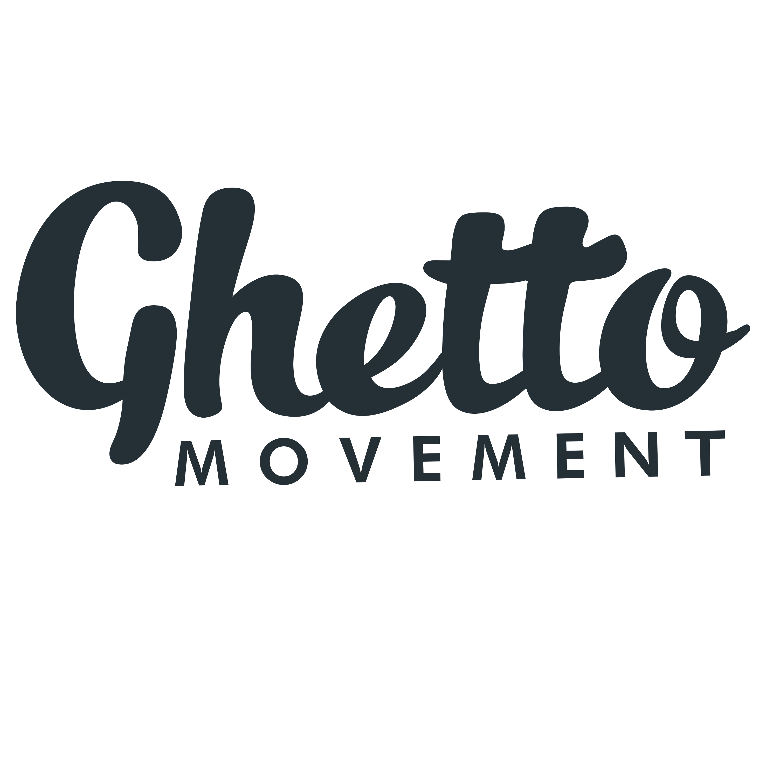 Ghetto Movement