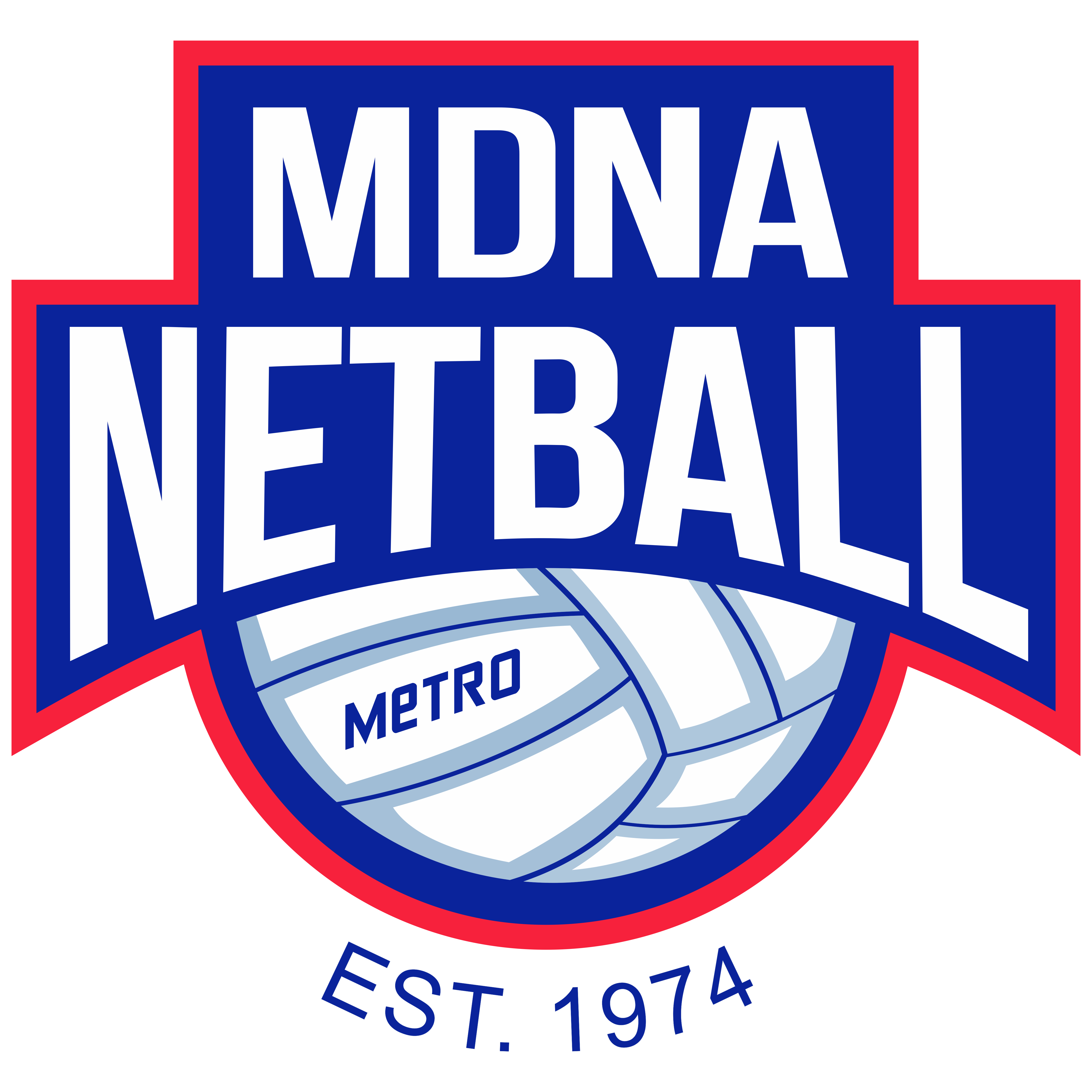 Metropolitan District Netball Assoc. - WINTER