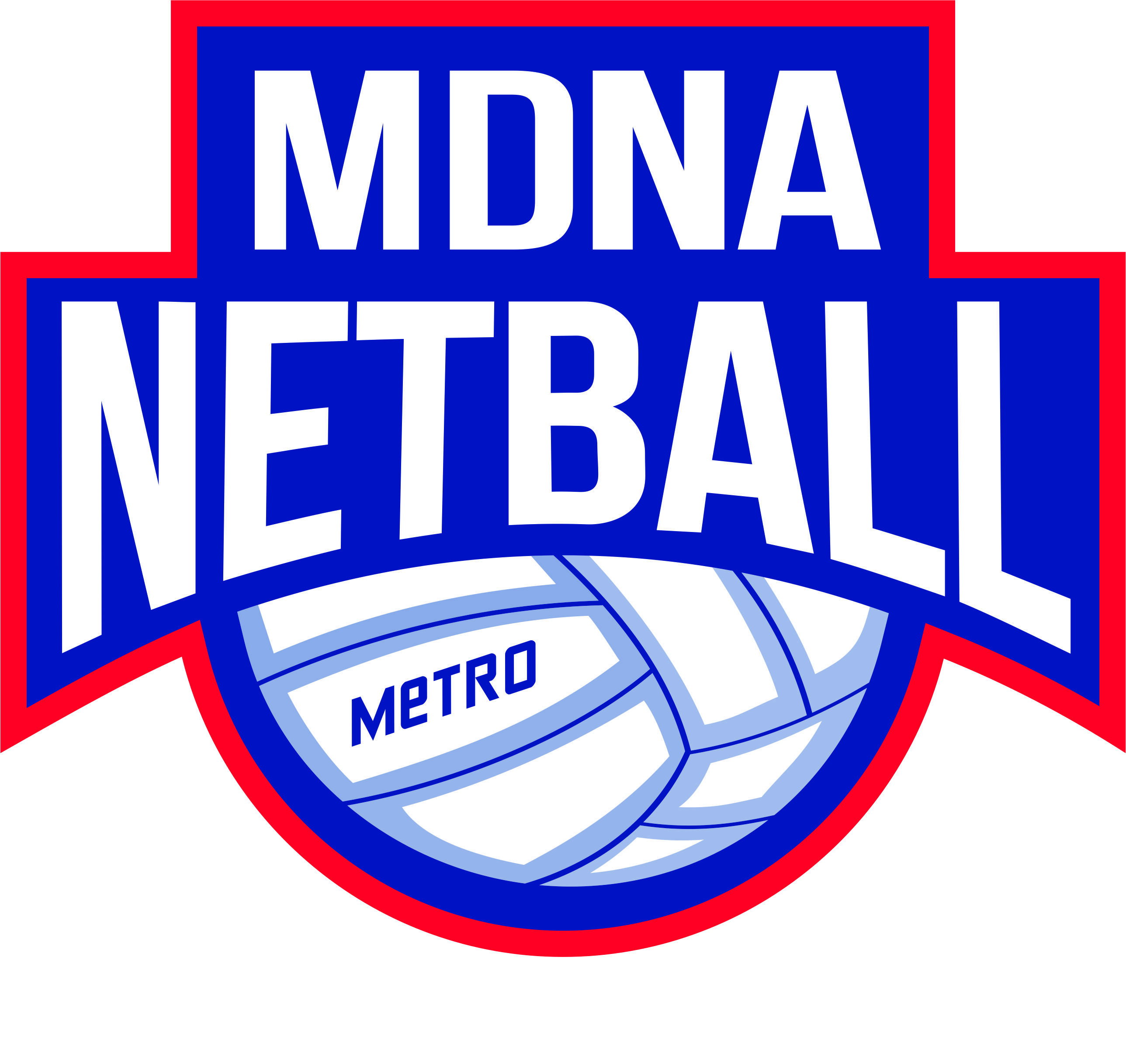 Metropolitan District Netball Association