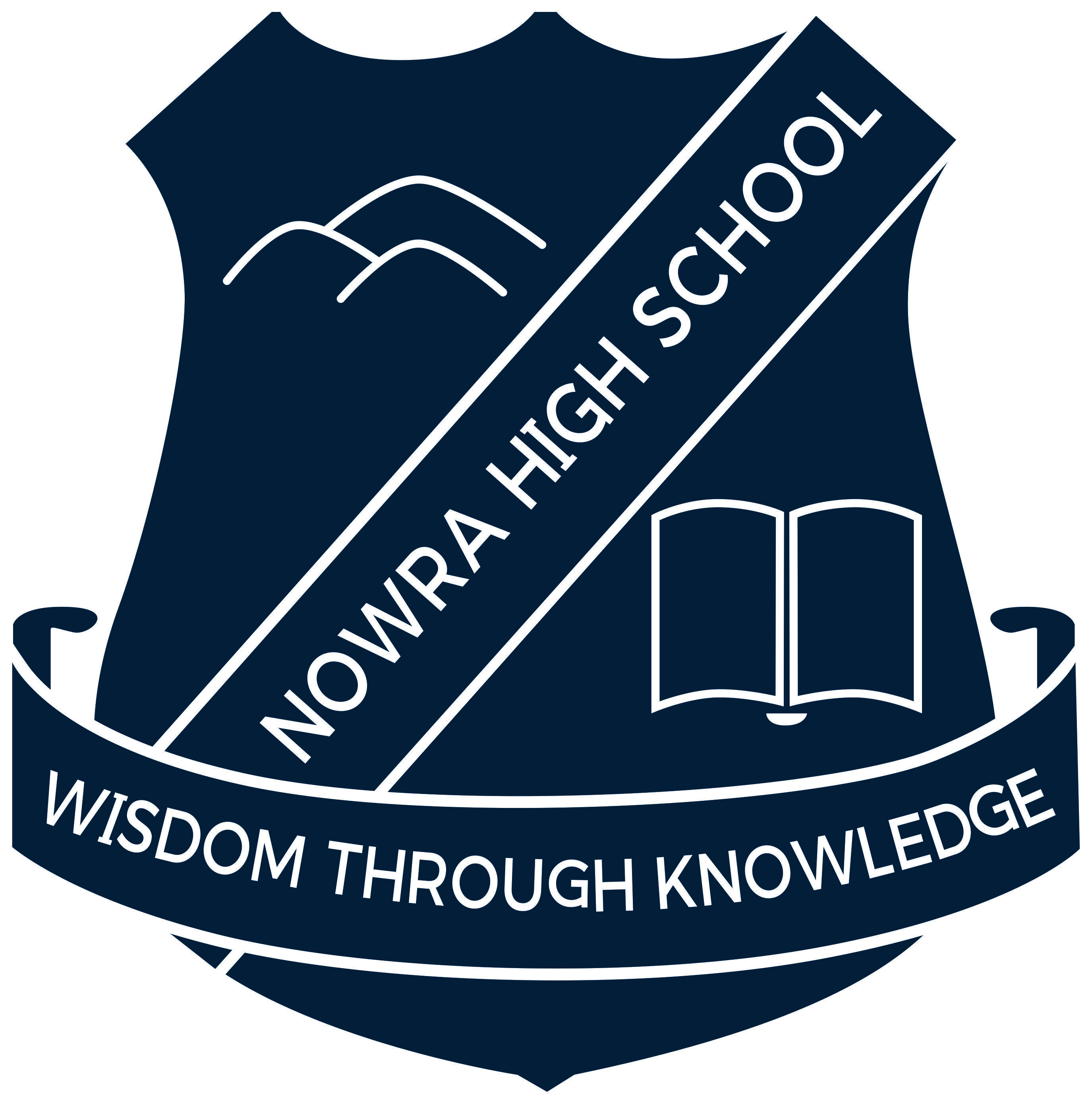 Nowra High School