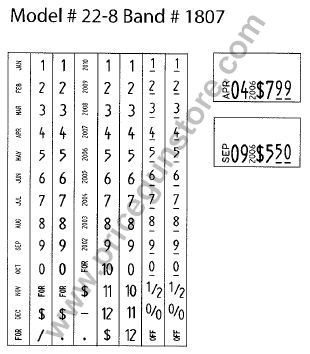 10 Rotoli Di Etichette Per Pistola Prezzi Garvey 22-6 (22x12 Mm) + 10 Inchiostratori Inclusi – Perco Label, Bianche