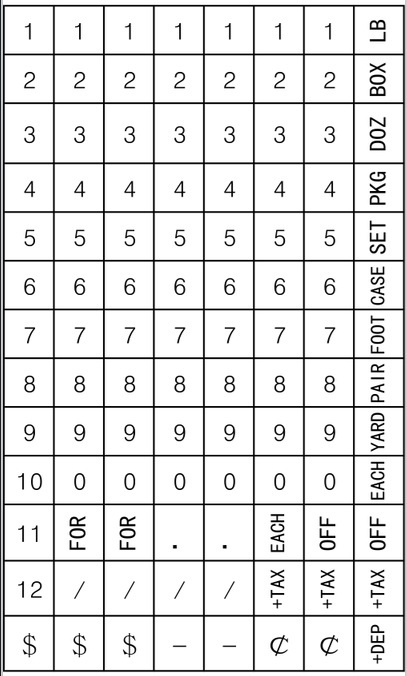 pgs1bandlayout.jpg