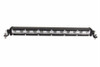 Extreme Tactical Dynamics Recon 12 Off Road LED Light Extreme Tactical Dynamics Recon 12 Off Road LED Light