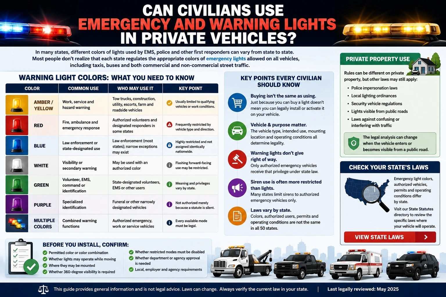 Civilian warning light laws infographic comparing amber, red, blue, white, green, purple, and multicolor vehicle lights and explaining who may use them.