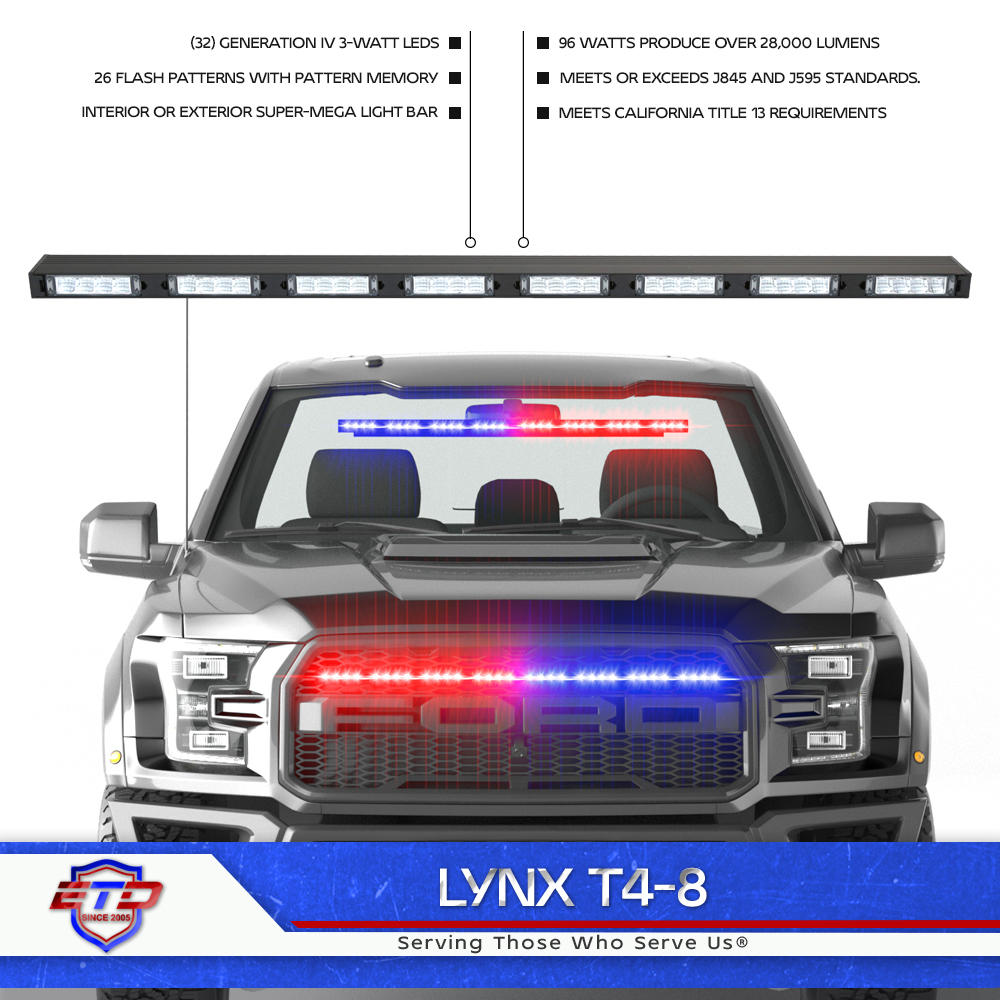 Functions of an LED Light Bar - Extreme Tactical Dynamics