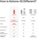 Ketone-IQ Single Shot Raspberry Lemonade (60mL) Ketone-IQ Single Shot Raspberry Lemonade (60mL)