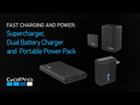 GoPro International Dual Port Supercharger