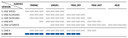 Schwalbe G-One RS V-Guard Addix Race Compound 700x40c Evolution Line Tubeless Tyre