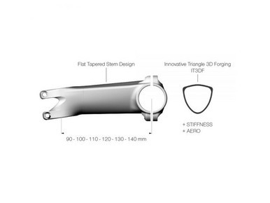 Deda SuperZero Stem