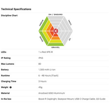Exposure Boost-R Mk2