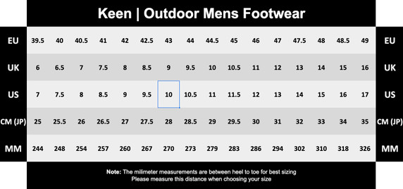 Keen Circadia WP Mens Hiking Shoes Black Olive / Potters Clay