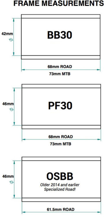 Praxis Works BB30/PF30 68mm Ceramic Bottom Bracket Shimano Hollowtech II