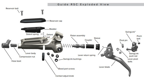 SRAM Guide RSC Brake Lever Internals Service Kit 2nd Generation