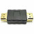 High Definition Multimedia Interface Adapter, HDMI Male To Male (HDMI-19MM)