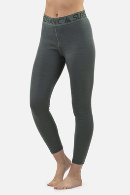 Merino Womens Long Johns - Turquoise