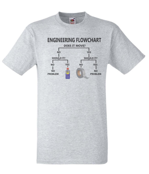 Mens Engineer Occupation Flow Chart Funny Profession Grey Unisex T-Shirt