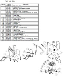 SR Smith Pal swimming pool hoist spare parts SR Smith Pal swimming pool hoist spare parts
