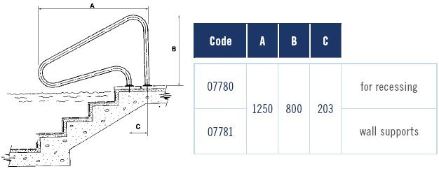 grabrail-sizes.jpg