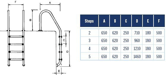 ladder-with-handrails.jpg