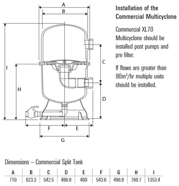 Certikin Pool Multicyclone XL70 should be installed post pumps and pre filter. If flows are greater than 90m3/hr multiple units should be installed. 