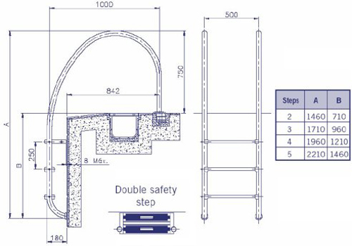 overflow-dimensions.jpg