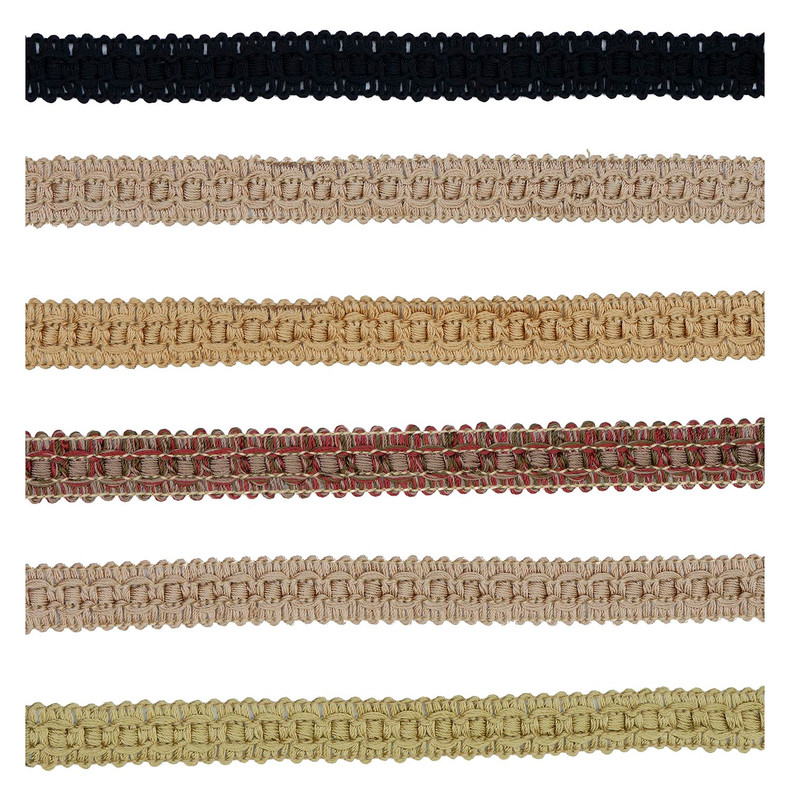 All about Gimp Lace Trim for dress or craft or decor