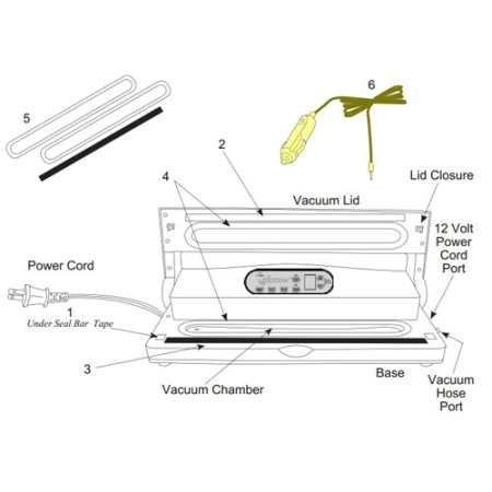 Power Cord Adapter Harvest Guard Sealer_08-1102