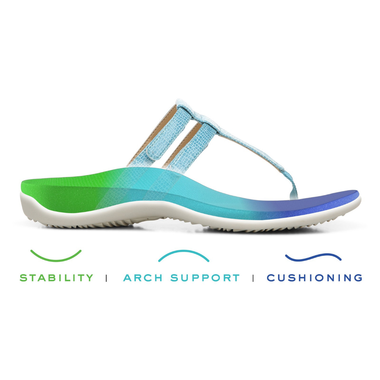everhealth orthotic